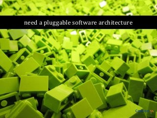 need a pluggable software architecture

 