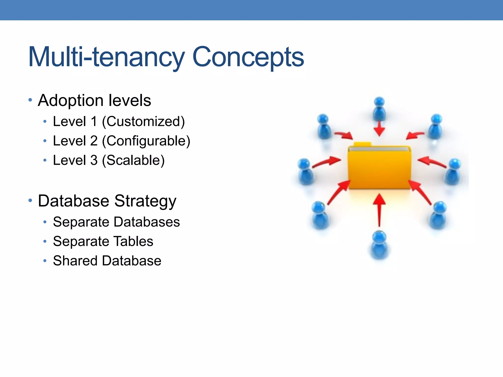 Multi-tenancy Concepts
• Adoption levels
• Level 1 (Customized)
• Level 2 (Configurable)
• Level 3 (Scalable)
• Database Strategy
• Separate Databases
• Separate Tables
• Shared Database
 