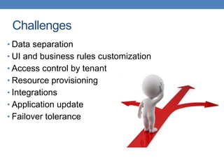 Challenges
• Data separation
• UI and business rules customization
• Access control by tenant
• Resource provisioning
• Integrations
• Application update
• Failover tolerance
 