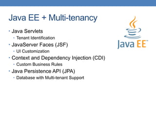 Java EE + Multi-tenancy
• Java Servlets
• Tenant Identification
• JavaServer Faces (JSF)
• UI Customization
• Context and Dependency Injection (CDI)
• Custom Business Rules
• Java Persistence API (JPA)
• Database with Multi-tenant Support
 