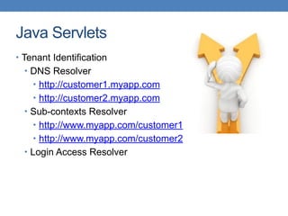 Java Servlets
• Tenant Identification
• DNS Resolver
• http://customer1.myapp.com
• http://customer2.myapp.com
• Sub-contexts Resolver
• http://www.myapp.com/customer1
• http://www.myapp.com/customer2
• Login Access Resolver
 