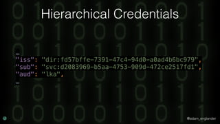 @adam_englander
Hierarchical Credentials
… 
"iss": "dir:fd57bffe-7391-47c4-94d0-a0ad4b6bc979", 
"sub": "svc:d2083969-b5aa-4753-909d-472ce2517fd1", 
"aud": "lka",
… 
 