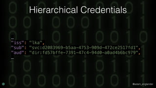 @adam_englander
Hierarchical Credentials
… 
"iss": "lka", 
"sub": "svc:d2083969-b5aa-4753-909d-472ce2517fd1", 
"aud": "dir:fd57bffe-7391-47c4-94d0-a0ad4b6bc979",
… 
 