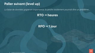 Palier suivant (level up)
La base de données gagne en importance, la perdre totalement pourrait être un problème...
RTO → heures
 
RPO → 1 jour
Copyright @ 2022 Oracle and/or its affiliates.
10
 