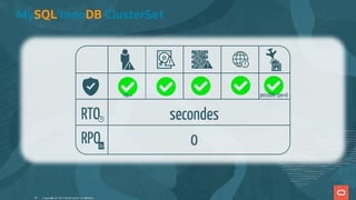 MySQL InnoDB ClusterSet
Copyright @ 2022 Oracle and/or its affiliates.
secondes
0
RPO ?
?
RTO
possible rpo>0
rto >
50
 