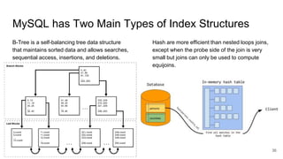 MySQL has Two Main Types of Index Structures
B-Tree is a self-balancing tree data structure
that maintains sorted data and allows searches,
sequential access, insertions, and deletions.
36
Hash are more efficient than nested loops joins,
except when the probe side of the join is very
small but joins can only be used to compute
equijoins.
 