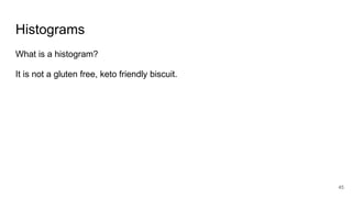 Histograms
What is a histogram?
It is not a gluten free, keto friendly biscuit.
45
 
