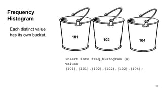 Frequency
Histogram
Each distinct value
has its own bucket.
53
101
102 104
insert into freq_histogram (x)
values
(101),(101),(102),(102),(102),(104);
 
