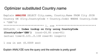 Optimizer substituted Country.name
Explain ANALYZE SELECT City.name, Country.Name FROM City JOIN
Country ON (City.CountryCode = Country.Code) WHERE Country.Code
= 'GBR'G
*************************** 1. row ***************************
EXPLAIN: -> Index lookup on City using CountryCode
(CountryCode='GBR') (cost=26.85 rows=81)
(actual time=0.123..0.138 rows=81 loops=1)
1 row in set (0.0009 sec)
Explain ANALYZE runs the query and the estimate is pretty good!
80
 