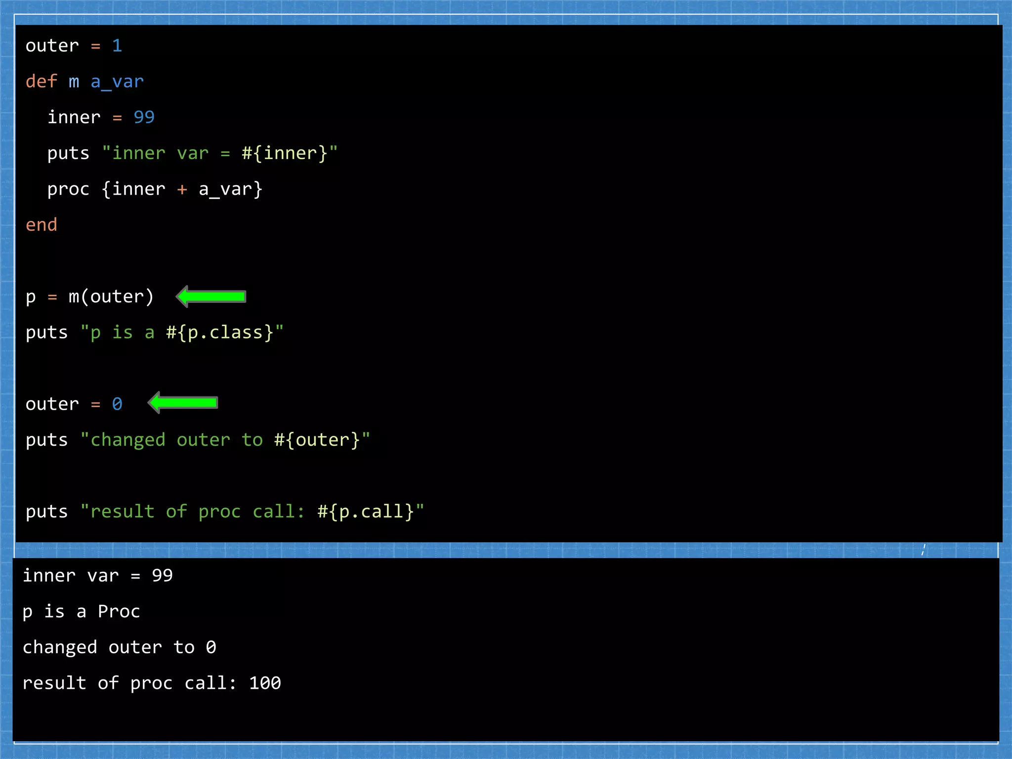 outer = 1
def m a_var
inner = 99
puts "inner var = #{inner}"
proc {inner + a_var}
end
p = m(outer)
puts "p is a #{p.class}"
outer = 0
puts "changed outer to #{outer}"
puts "result of proc call: #{p.call}"
inner var = 99
p is a Proc
changed outer to 0
result of proc call: 100
 