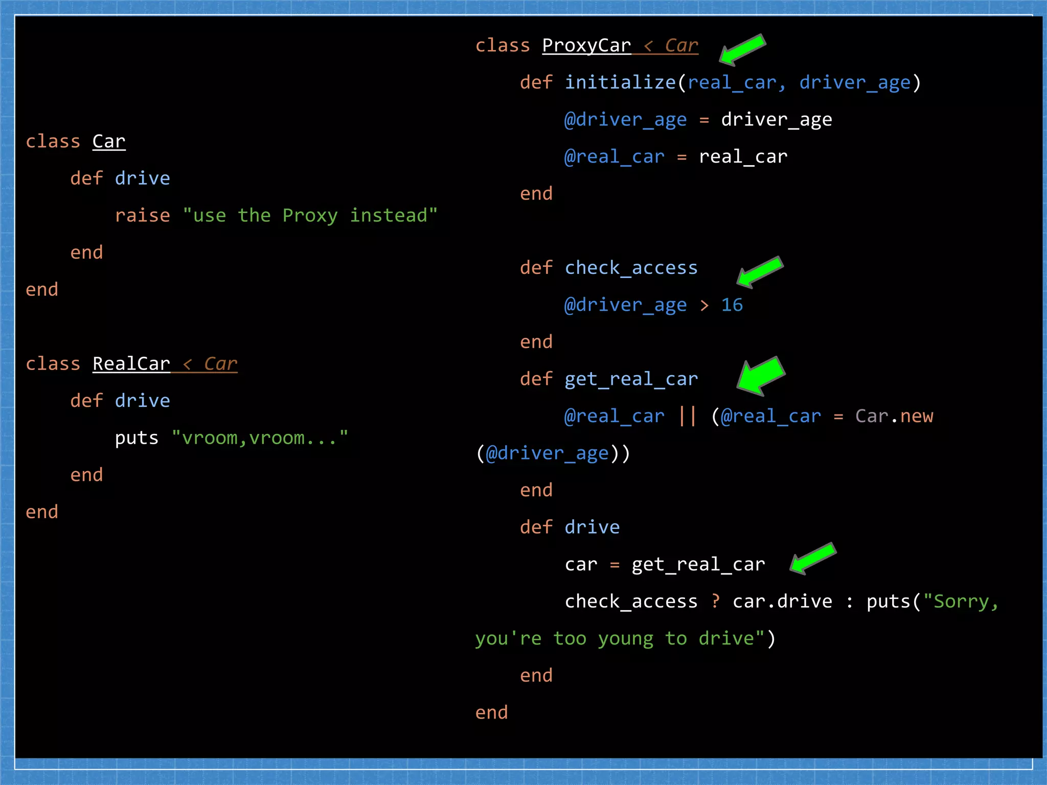 class Car
def drive
raise "use the Proxy instead"
end
end
class RealCar < Car
def drive
puts "vroom,vroom..."
end
end
class ProxyCar < Car
def initialize(real_car, driver_age)
@driver_age = driver_age
@real_car = real_car
end
def check_access
@driver_age > 16
end
def get_real_car
@real_car || (@real_car = Car.new
(@driver_age))
end
def drive
car = get_real_car
check_access ? car.drive : puts("Sorry,
you're too young to drive")
end
end
 