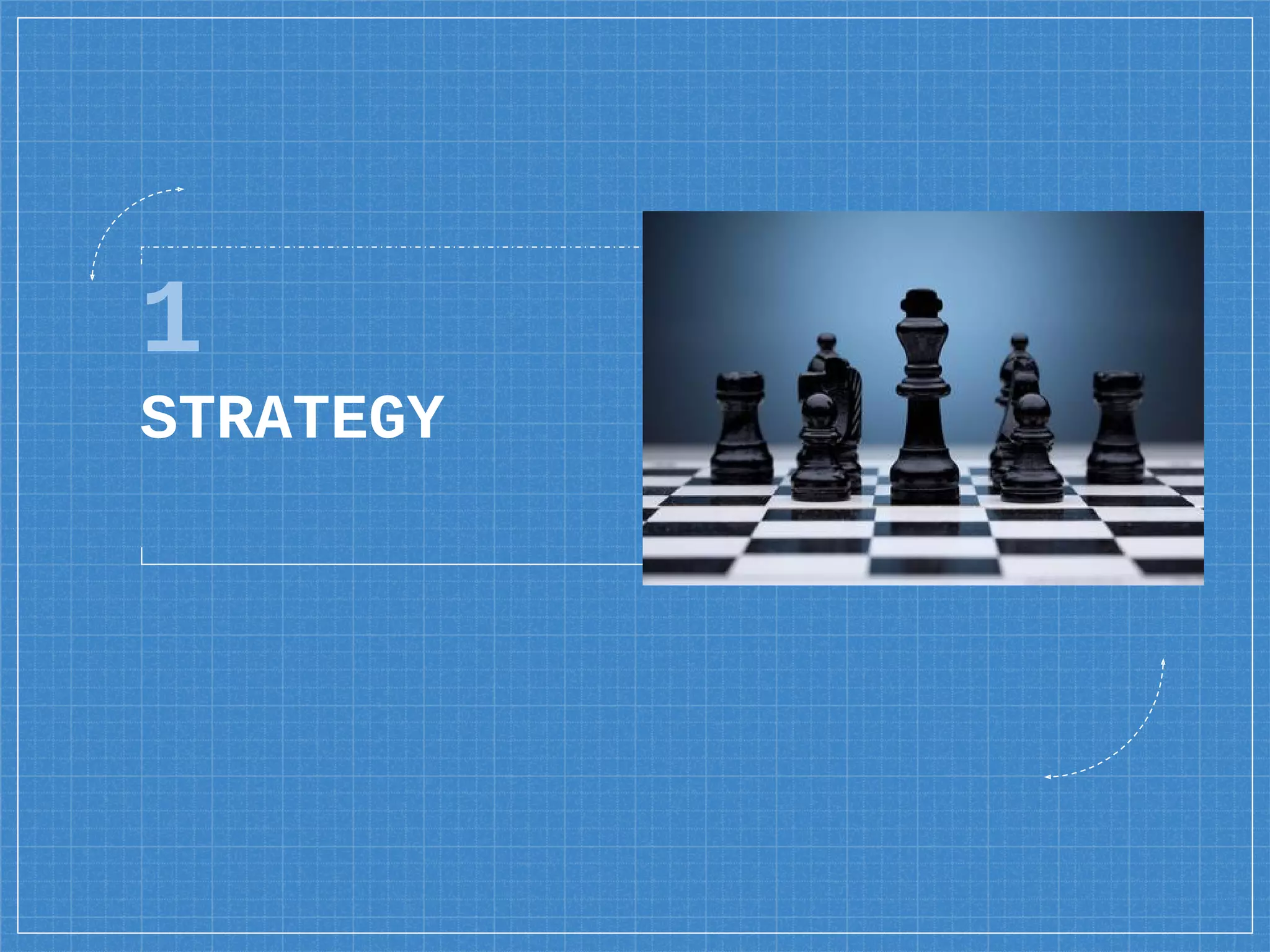 1
STRATEGY
 