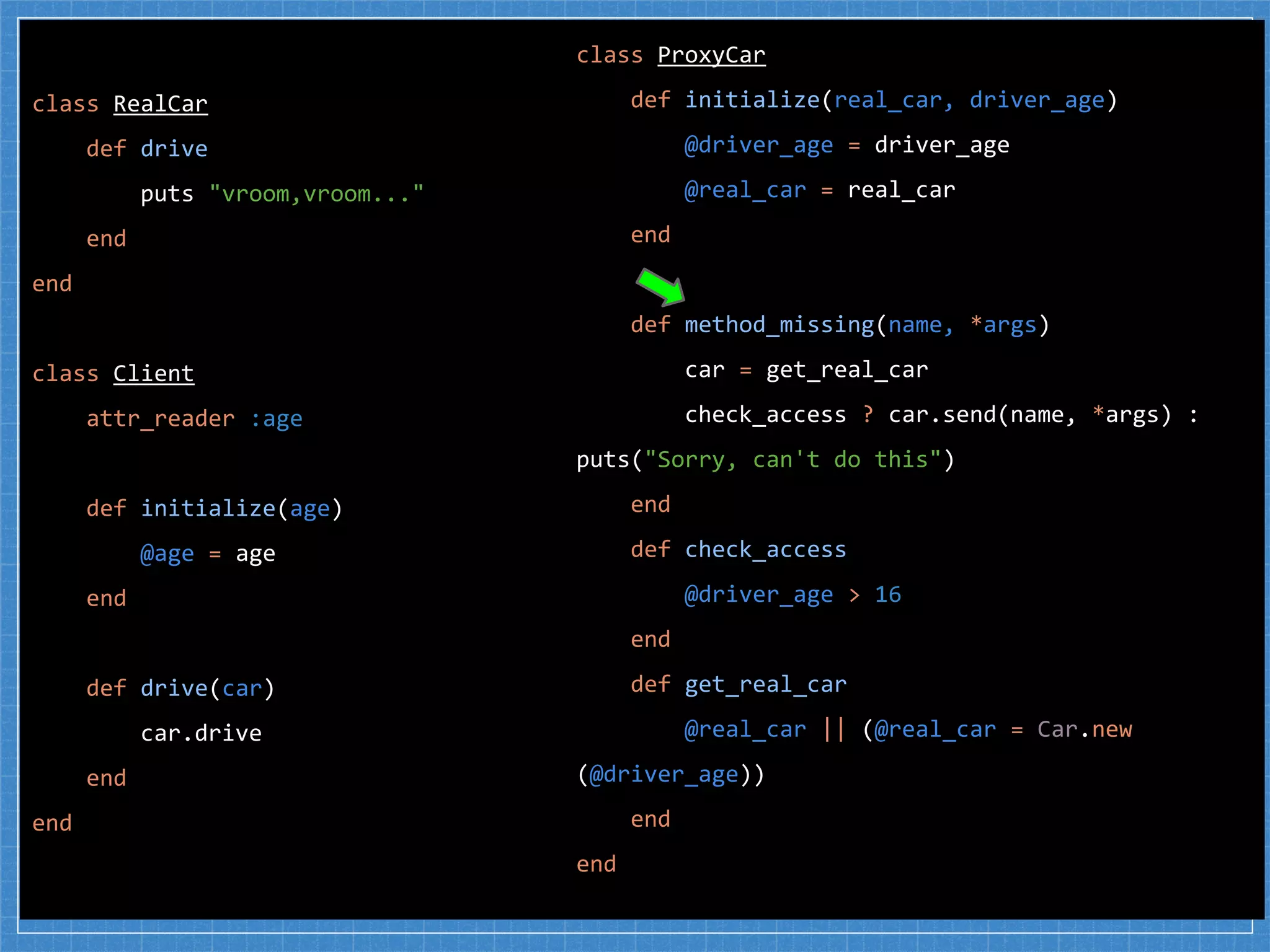 class RealCar
def drive
puts "vroom,vroom..."
end
end
class Client
attr_reader :age
def initialize(age)
@age = age
end
def drive(car)
car.drive
end
end
class ProxyCar
def initialize(real_car, driver_age)
@driver_age = driver_age
@real_car = real_car
end
def method_missing(name, *args)
car = get_real_car
check_access ? car.send(name, *args) :
puts("Sorry, can't do this")
end
def check_access
@driver_age > 16
end
def get_real_car
@real_car || (@real_car = Car.new
(@driver_age))
end
end
 