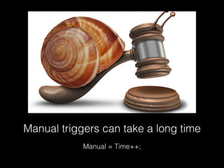 Manual triggers can take a long time
Manual = Time++;
 