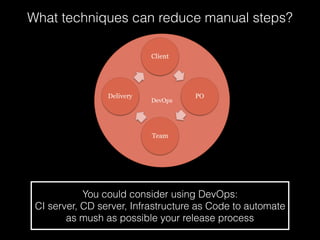 What techniques can reduce manual steps?
You could consider using DevOps:
CI server, CD server, Infrastructure as Code to automate
as mush as possible your release process
DevOps
Client
PO
Team
Delivery
 