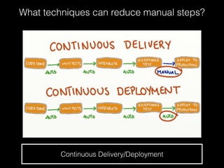 What techniques can reduce manual steps?
Continuous Delivery/Deployment
 