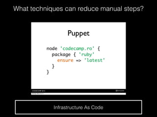 What techniques can reduce manual steps?
Infrastructure As Code
 