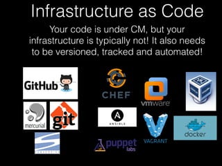 Infrastructure as Code
Your code is under CM, but your
infrastructure is typically not! It also needs
to be versioned, tracked and automated!
 