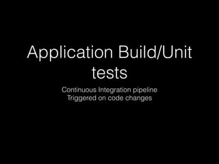 Application Build/Unit
tests
Continuous Integration pipeline
Triggered on code changes
 