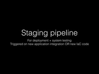 Staging pipeline
For deployment + system testing
Triggered on new application integration OR new IaC code
 