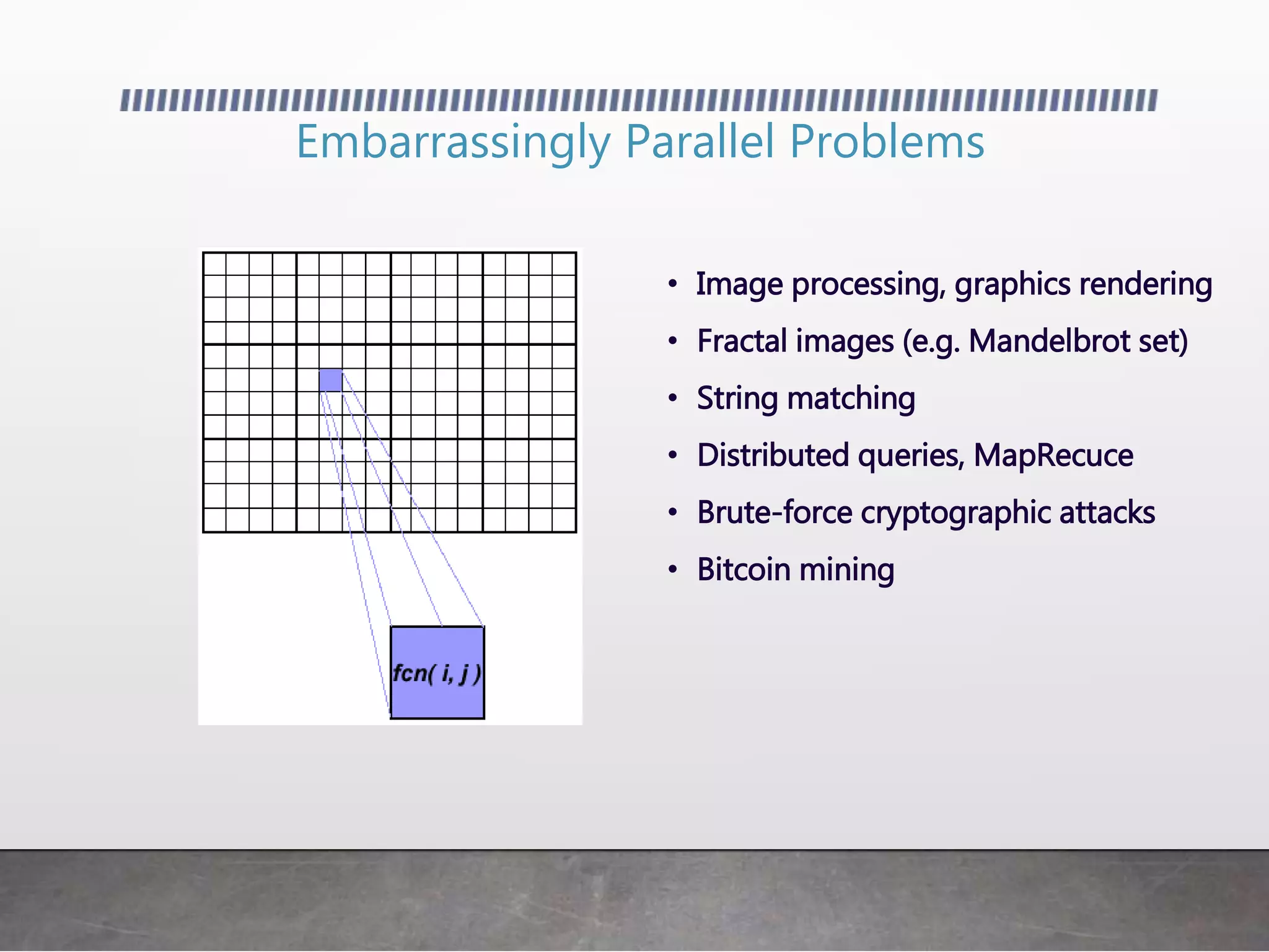 • Image processing, graphics rendering
• Fractal images (e.g. Mandelbrot set)
• String matching
• Distributed queries, MapRecuce
• Brute-force cryptographic attacks
• Bitcoin mining
Embarrassingly Parallel Problems
 