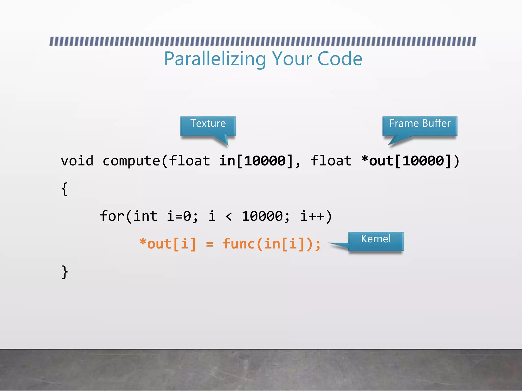 Parallelizing Your Code
void compute(float in[10000], float *out[10000])
{
for(int i=0; i < 10000; i++)
*out[i] = func(in[i]);
}
Texture Frame Buffer
Kernel
 
