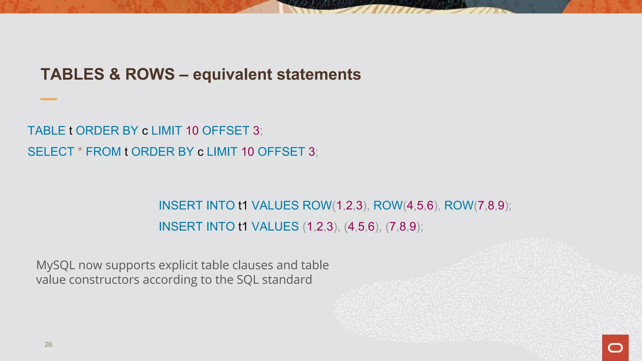 TABLES & ROWS – equivalent statements
TABLE t ORDER BY c LIMIT 10 OFFSET 3;
SELECT * FROM t ORDER BY c LIMIT 10 OFFSET 3;
INSERT INTO t1 VALUES ROW(1,2,3), ROW(4,5,6), ROW(7,8,9);
INSERT INTO t1 VALUES (1,2,3), (4,5,6), (7,8,9);
26
MySQL now supports explicit table clauses and table
value constructors according to the SQL standard
 