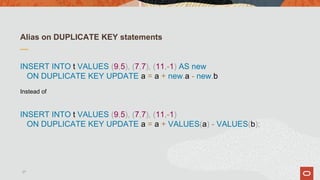 Alias on DUPLICATE KEY statements
INSERT INTO t VALUES (9,5), (7,7), (11,-1) AS new
ON DUPLICATE KEY UPDATE a = a + new.a - new.b
Instead of
INSERT INTO t VALUES (9,5), (7,7), (11,-1)
ON DUPLICATE KEY UPDATE a = a + VALUES(a) - VALUES(b);
27
 