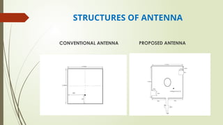 MICROSTRIP ANTENNA DESIGN AND RESULTS.pptx