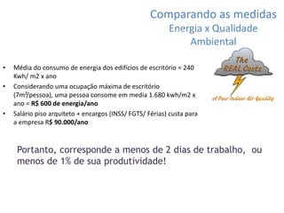 Comparando as medidas 
Energia x Qualidade 
Ambiental 
• Média do consumo de energia dos edifícios de escritório = 240 
Kwh/ m2 x ano 
• Considerando uma ocupação máxima de escritório 
(7m²/pessoa), uma pessoa consome em media 1.680 kwh/m2 x 
ano = R$ 600 de energia/ano 
• Salário piso arquiteto + encargos (INSS/ FGTS/ Férias) custa para 
a empresa R$ 90.000/ano 
Portanto, corresponde a menos de 2 dias de trabalho, ou 
menos de 1% de sua produtividade! 
 