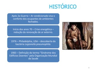 8 
HISTÓRICO 
Após 2a Guerra – Ar condicionado visa o 
conforto dos ocupantes de ambientes 
fechados. 
Início dos anos 70 – Crise energética – 
redução da renovação de ar externo. 
1976 – Philadelphia, USA – descoberta da 
bactéria Legionella pneumophila. 
1983 – Definição do termo “Síndrome dos 
Edifícios Doentes” pela Organização Mundial 
da Saude 
 