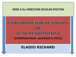 (ESTRATEGIA PARA ALCANZAR EL ÉXITO)
ELADIO RICHARD
SERIE 3-2a: DIRECCIÓN ESCOLAR EFECTIVA
 