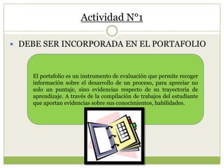Actividad N°1
 DEBE SER INCORPORADA EN EL PORTAFOLIO
El portafolio es un instrumento de evaluación que permite recoger
información sobre el desarrollo de un proceso, para apreciar no
solo un puntaje, sino evidencias respecto de su trayectoria de
aprendizaje. A través de la compilación de trabajos del estudiante
que aportan evidencias sobre sus conocimientos, habilidades.
 