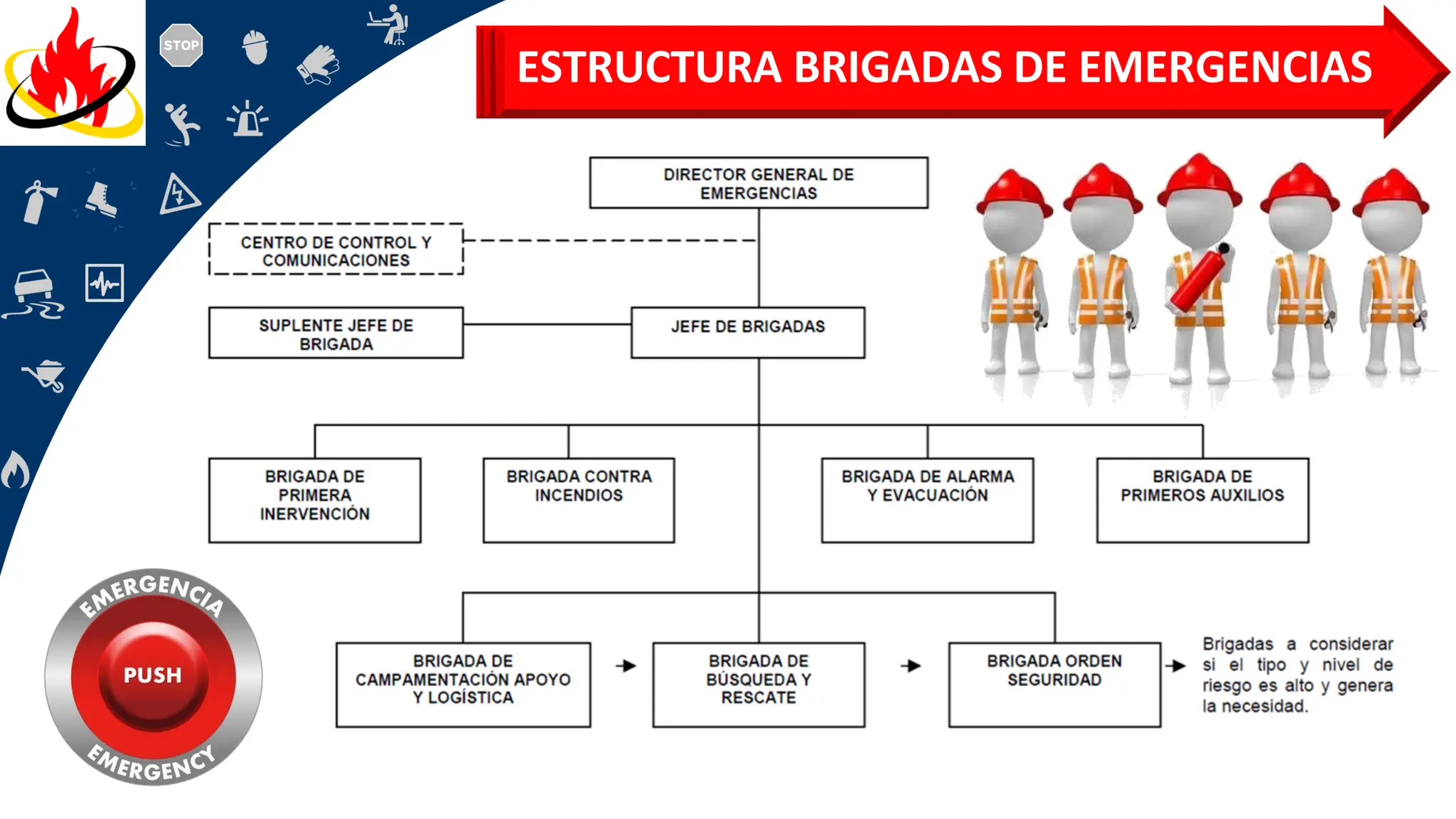 CONFORMACION DE BRIGADAS DE EMERGENCIAS[1].pdf