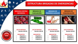 CONFORMACION DE BRIGADAS DE EMERGENCIAS[1].pdf