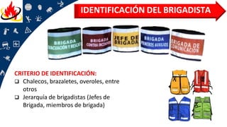 CONFORMACION DE BRIGADAS DE EMERGENCIAS[1].pdf