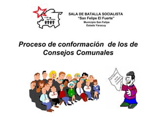 SALA DE BATALLA SOCIALISTA
       San Felipe       “San Felipe El Fuerte”
                           Municipio San Felipe
                            Estado Yaracuy




Proceso de conformación de los de
      Consejos Comunales




                                                  Co n los ica
                                                                   án
                                                                rg
                                                              O


                                                      un jos
                                                 y




                                                           es
                                                     Co d e
                                              Le



                                                         se
                                                        al
                                                    m
 