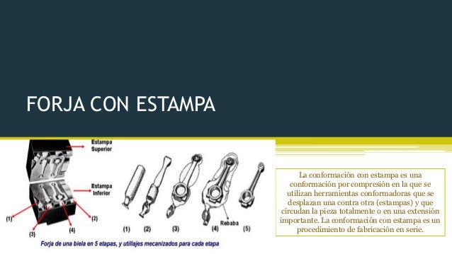 El forjado es la deformacin controlada de un metal hasta una forma final