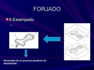FORJADOFORJADO
6.Estampado6.Estampado
–
Necesidad de un proceso posterior de
desbarbado
 