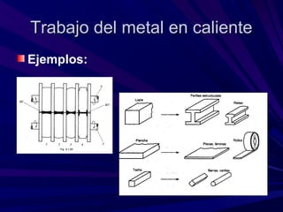 Trabajo del metal en calienteTrabajo del metal en caliente
Ejemplos:
 