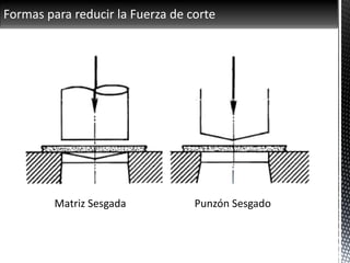 Formas para reducir la Fuerza de corte
Matriz Sesgada Punzón Sesgado
 
