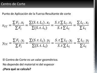 Centro de Corte
𝑥 𝐶𝐶 =
𝐹𝑖 . 𝑥𝑖
𝐹𝑖
=
(𝑆. 𝑡. 𝐿𝑖) . 𝑥𝑖
(𝑆. 𝑡. 𝐿𝑖)
=
𝑆. 𝑡 𝐿𝑖 . 𝑥𝑖
𝑆. 𝑡 𝐿𝑖
=
𝐿𝑖 . 𝑥𝑖
𝐿𝑖
𝑦 𝐶𝐶 =
𝐹𝑖 . 𝑦𝑖
𝐹𝑖
=
(𝑆. 𝑡. 𝐿𝑖) . 𝑦𝑖
(𝑆. 𝑡. 𝐿𝑖)
=
𝑆. 𝑡 𝐿𝑖 . 𝑦𝑖
𝑆. 𝑡 𝐿𝑖
=
𝐿𝑖 . 𝑦𝑖
𝐿𝑖
El Centro de Corte es un valor geométrico.
No depende del material ni del espesor
¿Para qué se calcula?
Punto de Aplicación de la Fuerza Resultante de corte
 