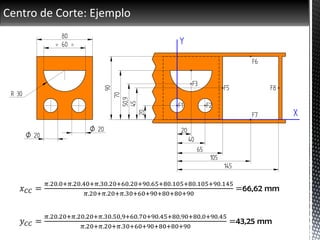 Centro de Corte: Ejemplo
𝑥 𝐶𝐶 =
𝜋.20.0:𝜋.20.40:𝜋.30.20:60.20:90.65:80.105:80.105:90.145
𝜋.20:𝜋.20:𝜋.30:60:90:80:80:90
=66,62 mm
𝑦 𝐶𝐶 =
𝜋.20.20:𝜋.20.20:𝜋.30.50,9:60.70:90.45:80.90:80.0:90.45
𝜋.20:𝜋.20:𝜋.30:60:90:80:80:90
=43,25 mm
Y
X
F1 F2
F3
F4
F5
F7
F8
F6
R 30
O 20
O 20
60= =
80
90
70
50,9
45
20
20
40
105
65
145
 