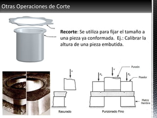 Otras Operaciones de Corte
Recorte: Se utiliza para fijar el tamaño a
una pieza ya conformada. Ej.: Calibrar la
altura de una pieza embutida.
 