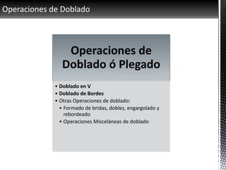 Operaciones de Doblado
Operaciones de
Doblado ó Plegado
• Doblado en V
• Doblado de Bordes
• Otras Operaciones de doblado:
• Formado de bridas, doblez, engargolado y
rebordeado
• Operaciones Misceláneas de doblado
 