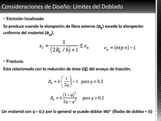 Consideraciones de Diseño: Límites del Doblado
 Estricción localizada:
Se produce cuando la elongación de fibra externa (et) excede la elongación
uniforme del material (eu).
 Fractura:
Esta relacionada con la reducción de área (q) del ensayo de tracción.
Un material con q > 0,5 por lo general se puede doblar 180° (Radio de doblez = 0)
 