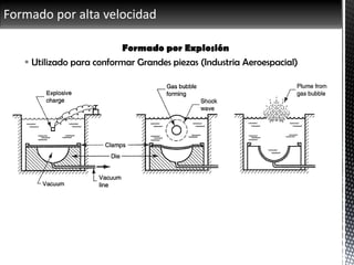 Formado por alta velocidad
Formado por Explosión
 Utilizado para conformar Grandes piezas (Industria Aeroespacial)
 