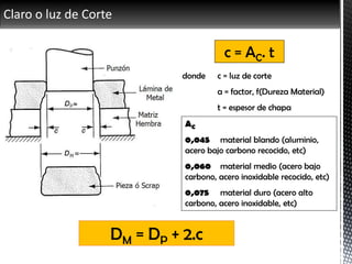 Claro o luz de Corte
donde c = luz de corte
a = factor, f(Dureza Material)
t = espesor de chapa
DM = DP + 2.c
c = AC. t
AC
0,045 material blando (aluminio,
acero bajo carbono recocido, etc)
0,060 material medio (acero bajo
carbono, acero inoxidable recocido, etc)
0,075 material duro (acero alto
carbono, acero inoxidable, etc)
 