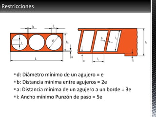Restricciones
d: Diámetro mínimo de un agujero = e
b: Distancia mínima entre agujeros = 2e
a: Distancia mínima de un agujero a un borde = 3e
i: Ancho mínimo Punzón de paso = 5e
 