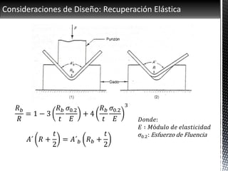 Consideraciones de Diseño: Recuperación Elástica
𝑅 𝑏
𝑅
= 1 − 3
𝑅 𝑏
𝑡
𝜎0.2
𝐸
+ 4
𝑅 𝑏
𝑡
𝜎0.2
𝐸
3
𝐴´ 𝑅 +
𝑡
2
= 𝐴´ 𝑏 𝑅 𝑏 +
𝑡
2
𝐷𝑜𝑛𝑑𝑒:
𝐸 ∶ 𝑀ó𝑑𝑢𝑙𝑜 𝑑𝑒 𝑒𝑙𝑎𝑠𝑡𝑖𝑐𝑖𝑑𝑎𝑑
𝜎0.2: Esfuerzo de Fluencia
 